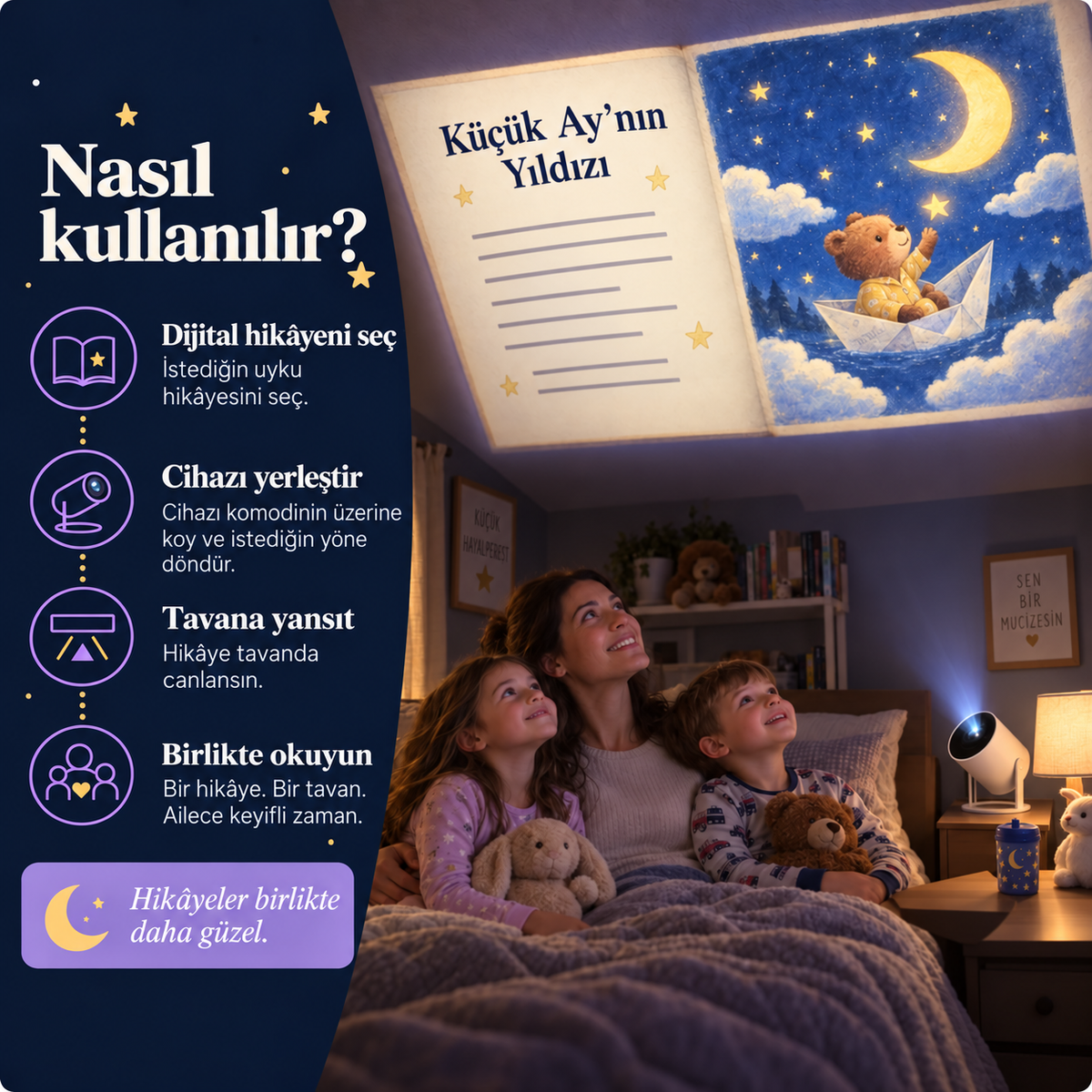 Ailece tavanda hikâye okuma için dört kullanım adımı