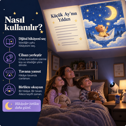 Ailece tavanda hikâye okuma için dört kullanım adımı